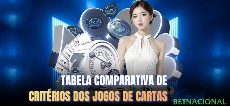 Estratégias de jogo